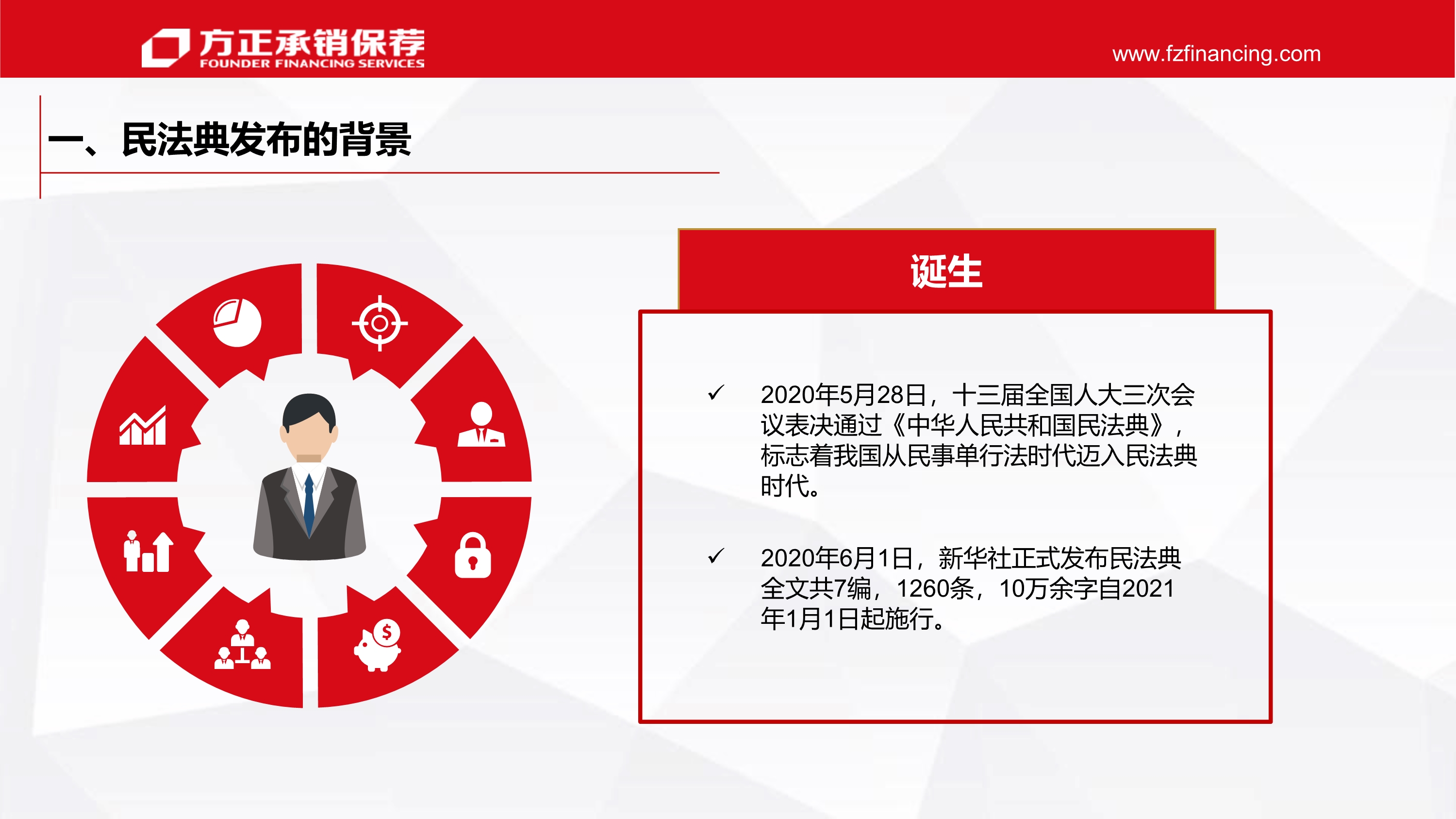 民法典解读 - 副本_3.jpg