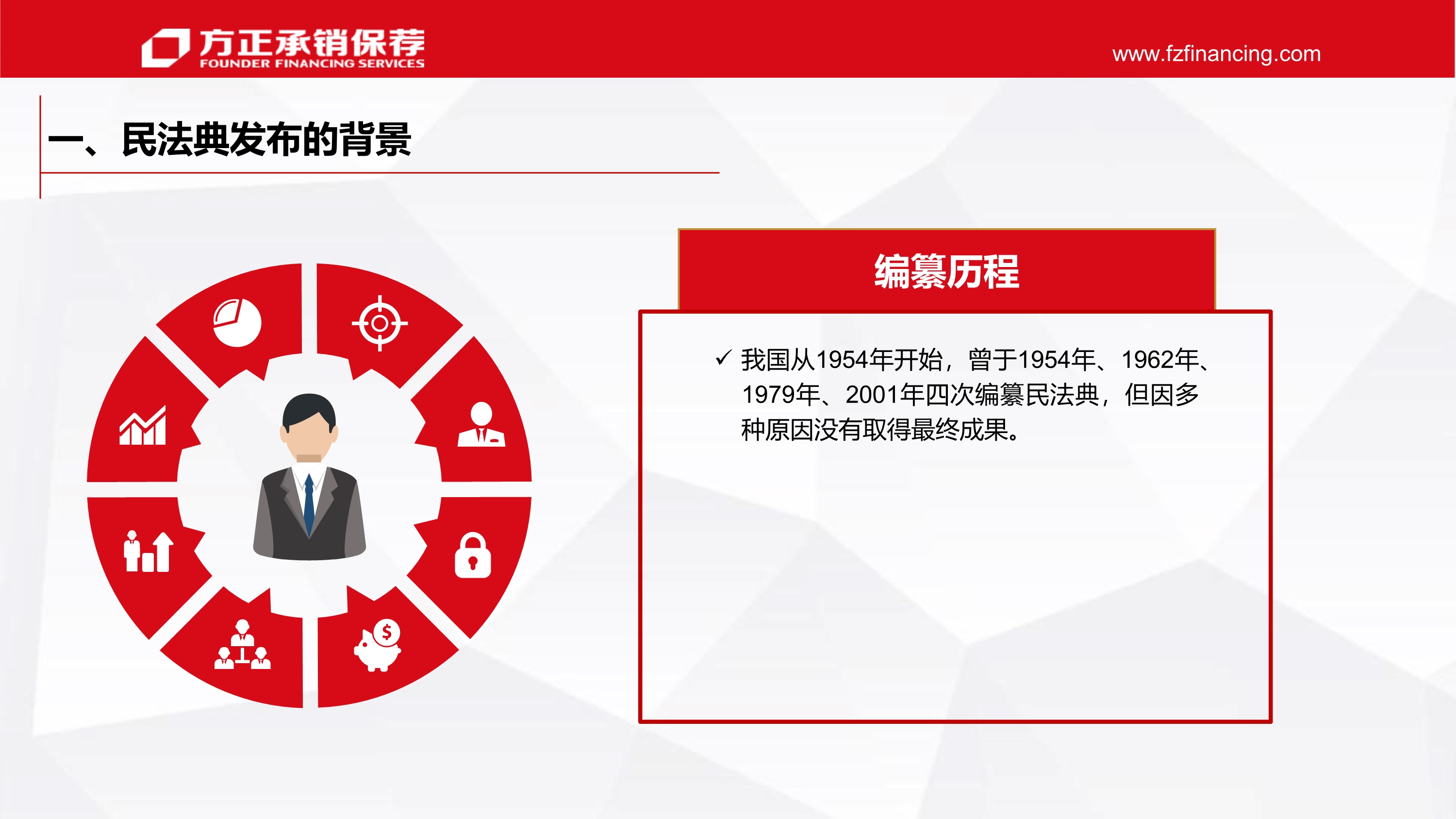 民法典解读 - 副本_4.jpg