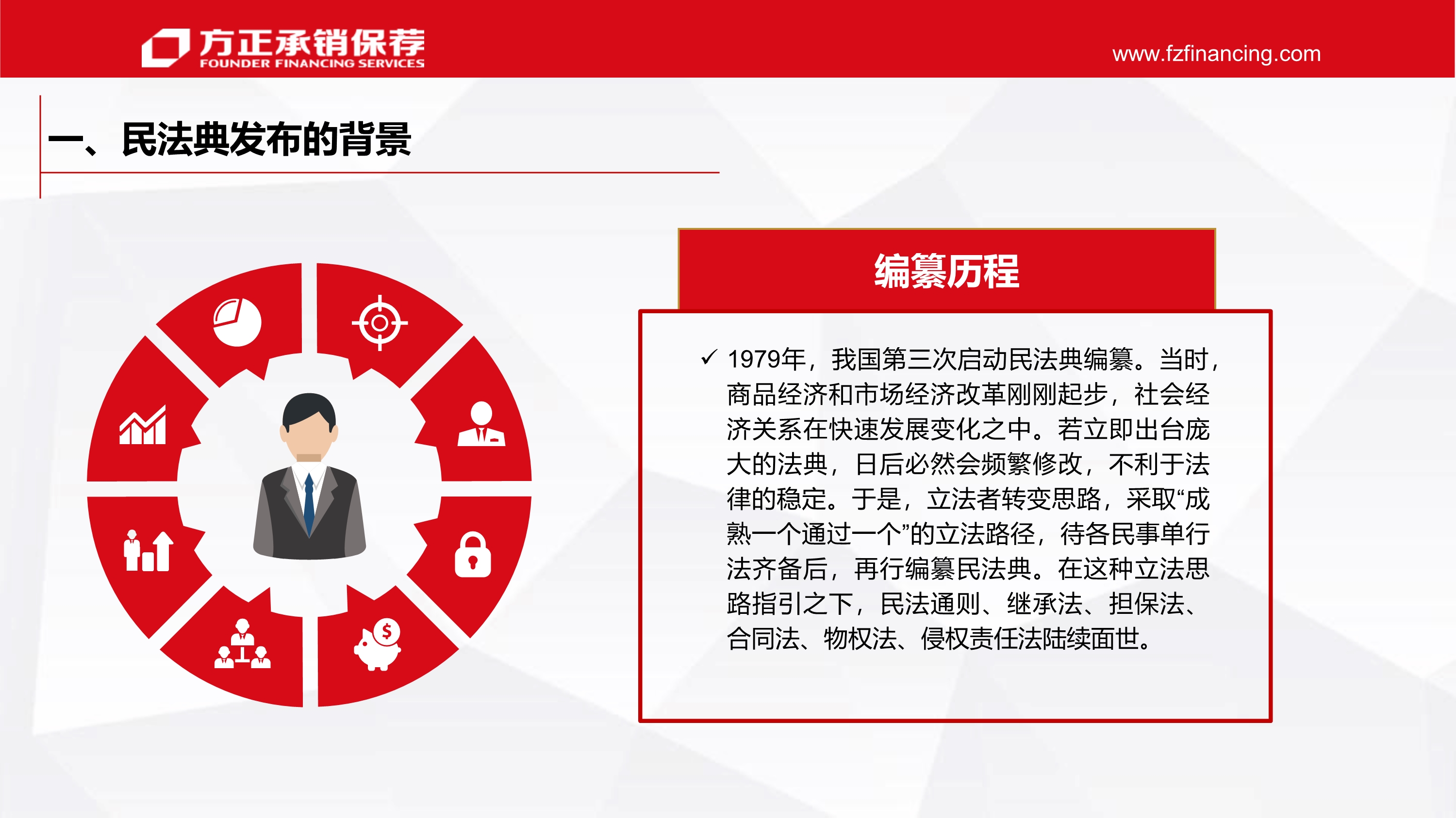 民法典解读 - 副本_5.jpg
