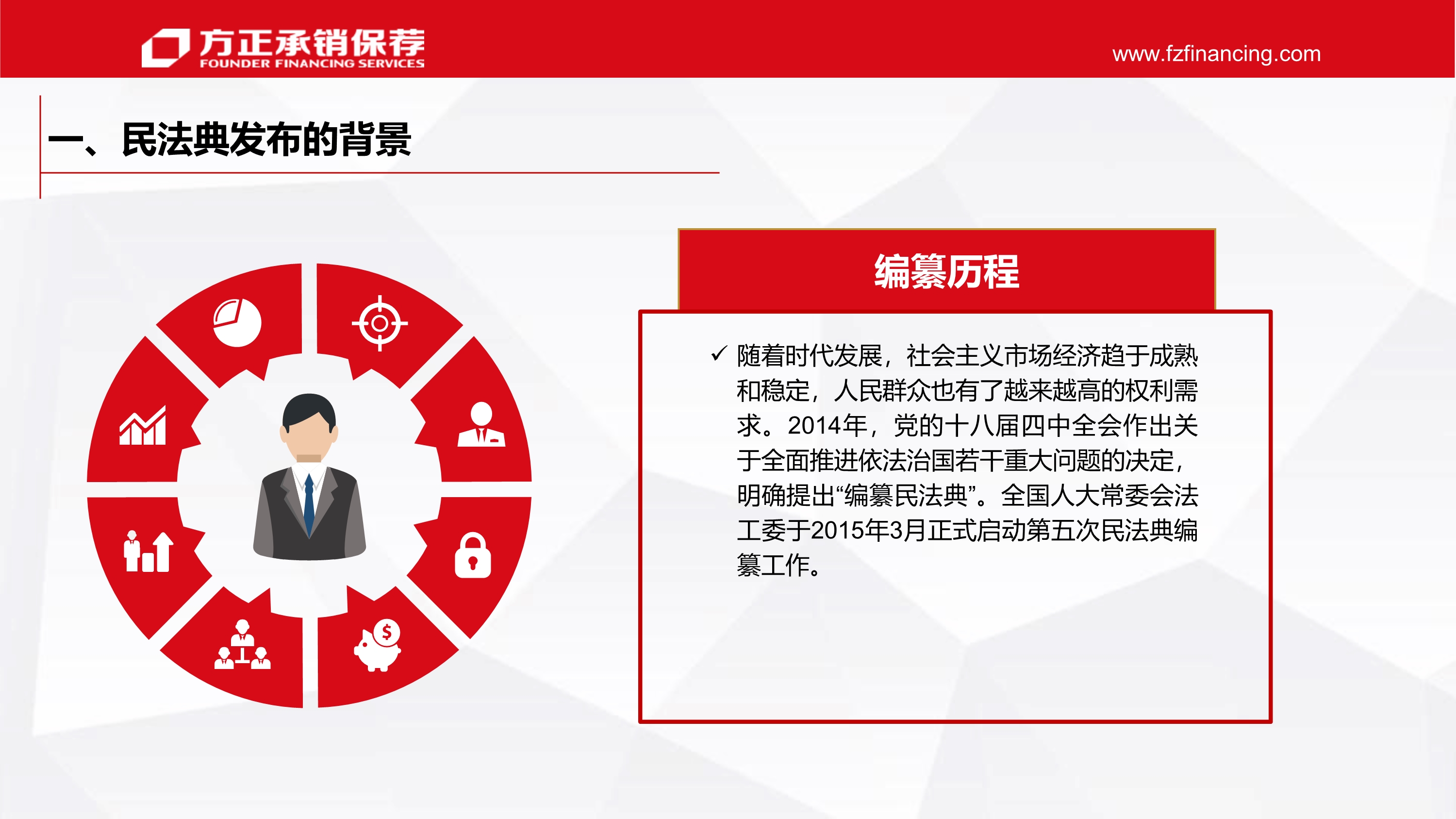 民法典解读 - 副本_6.jpg