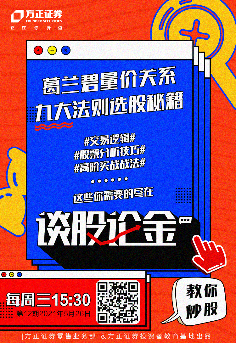 量 價 關係 完整 教學 (99) 사진