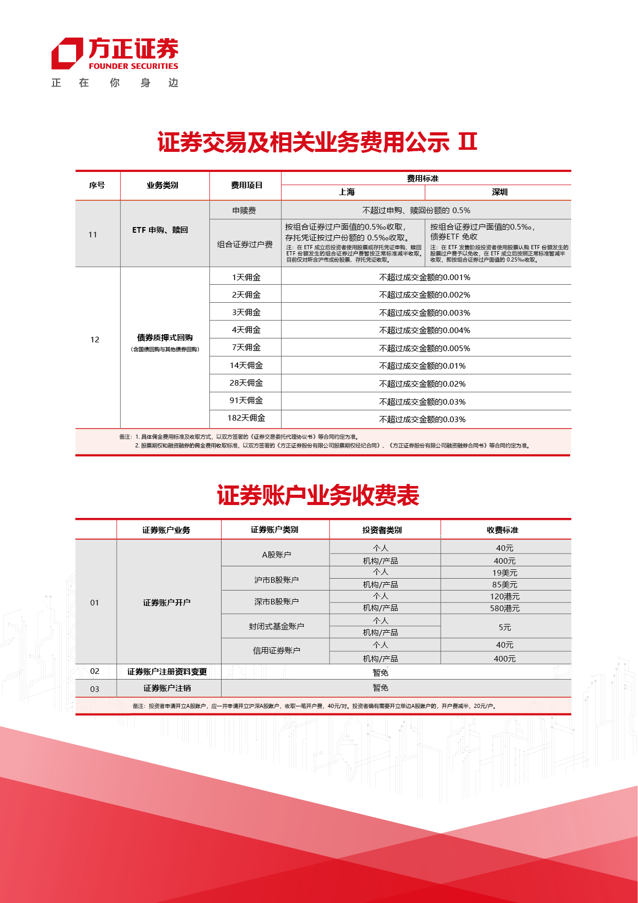 用度公示（2）23.8月-01.png