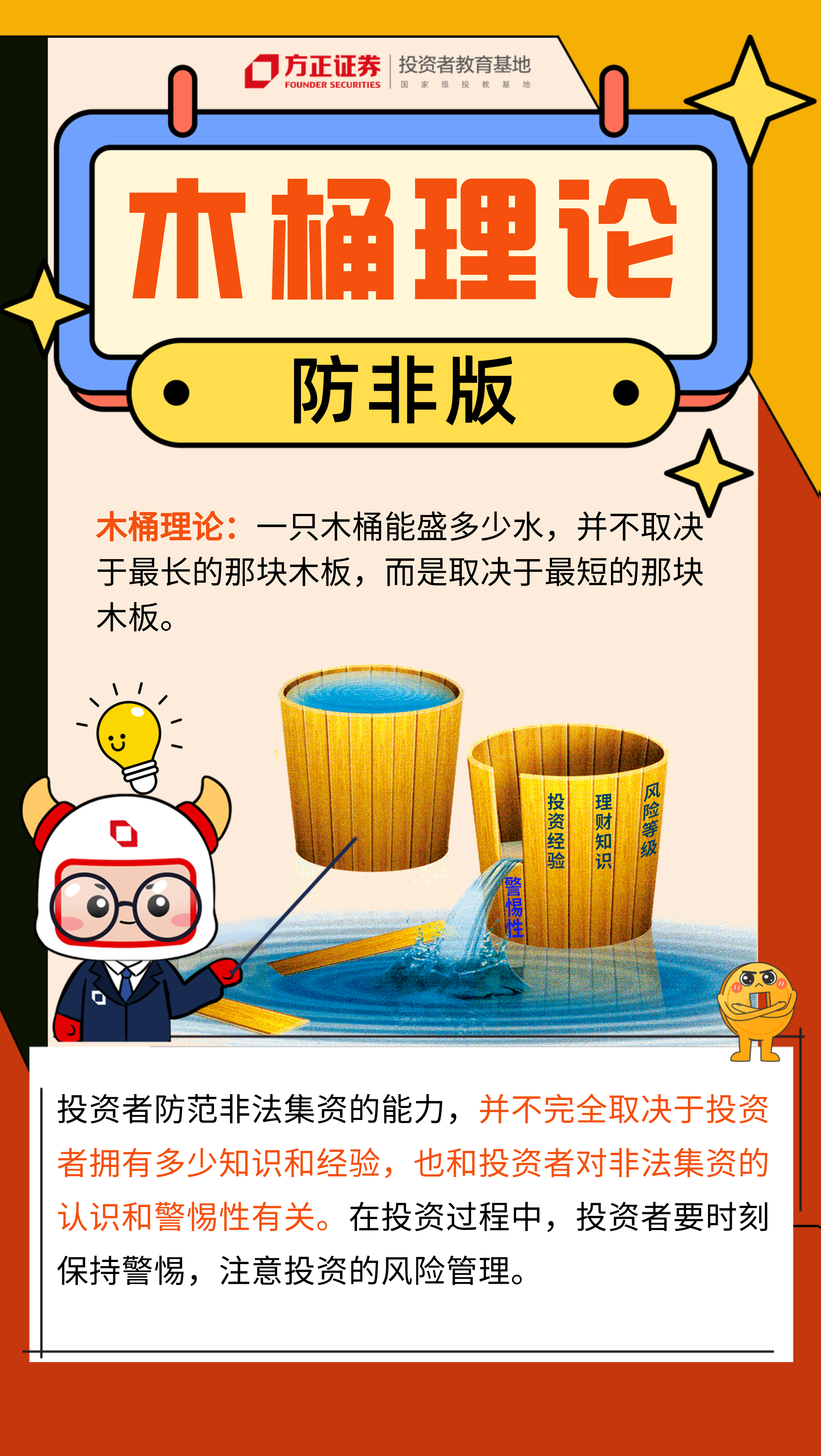 【3·15“明规则、识风险、理性投资 甲辰年”】木桶理论·防非版.png