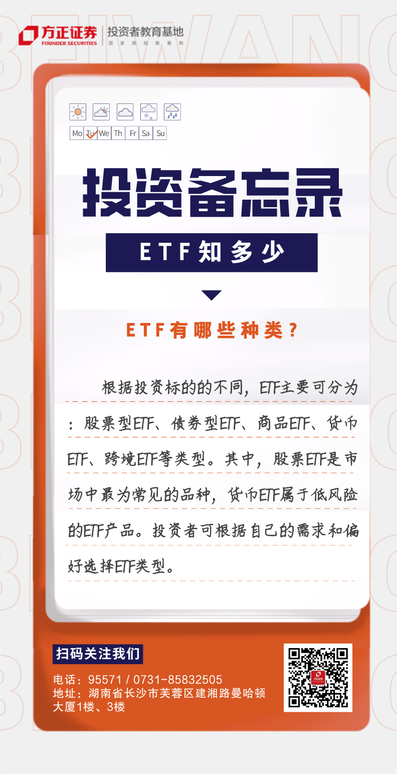 投资备忘录：ETF知多少-ETF有哪些种类？.png