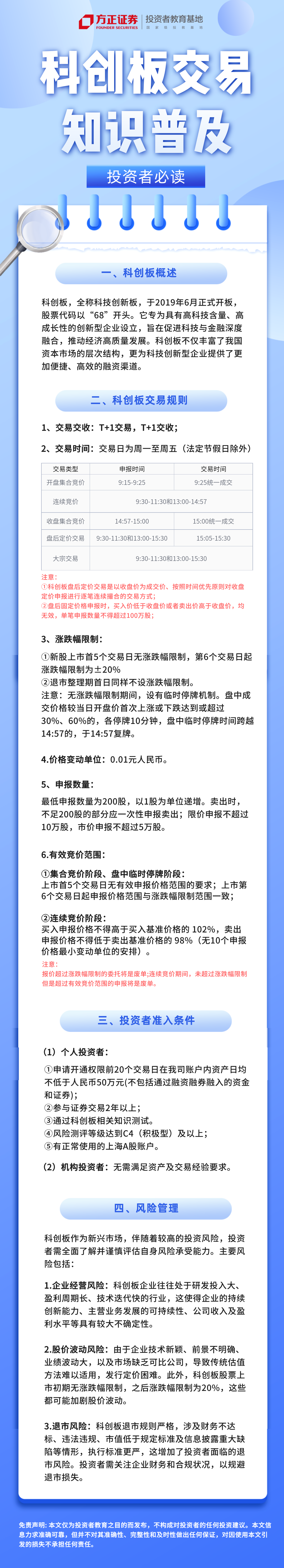 附件5：投资者必读—科创板交易知识普及.png
