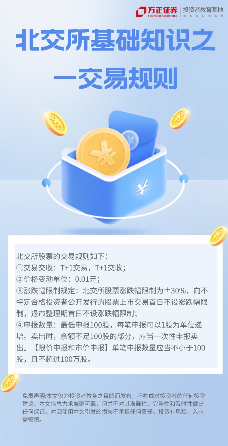 方正证券- 投教产品- 条漫