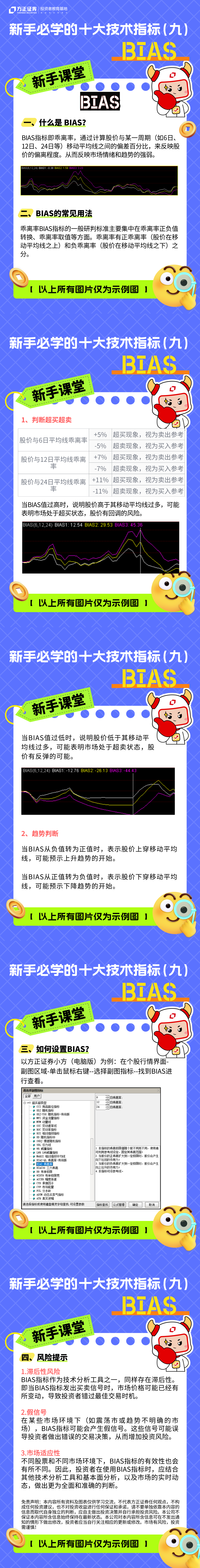 手必学的十大技术指标（九）BIAS.png
