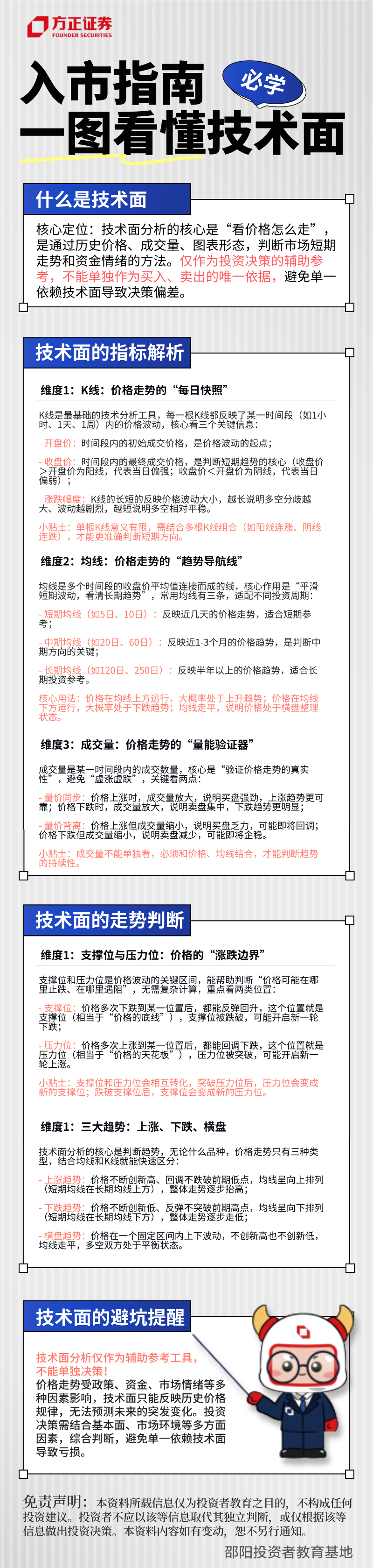 投资者入市指南——一图看懂技术面.png