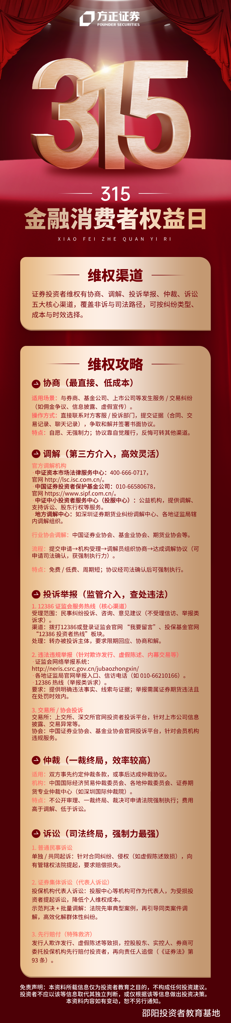 315金融消费者维权攻略.png