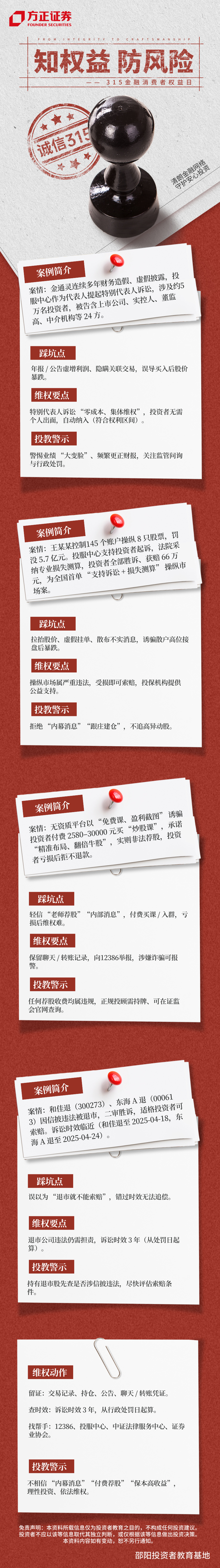 315证券维权案例分析.jpg