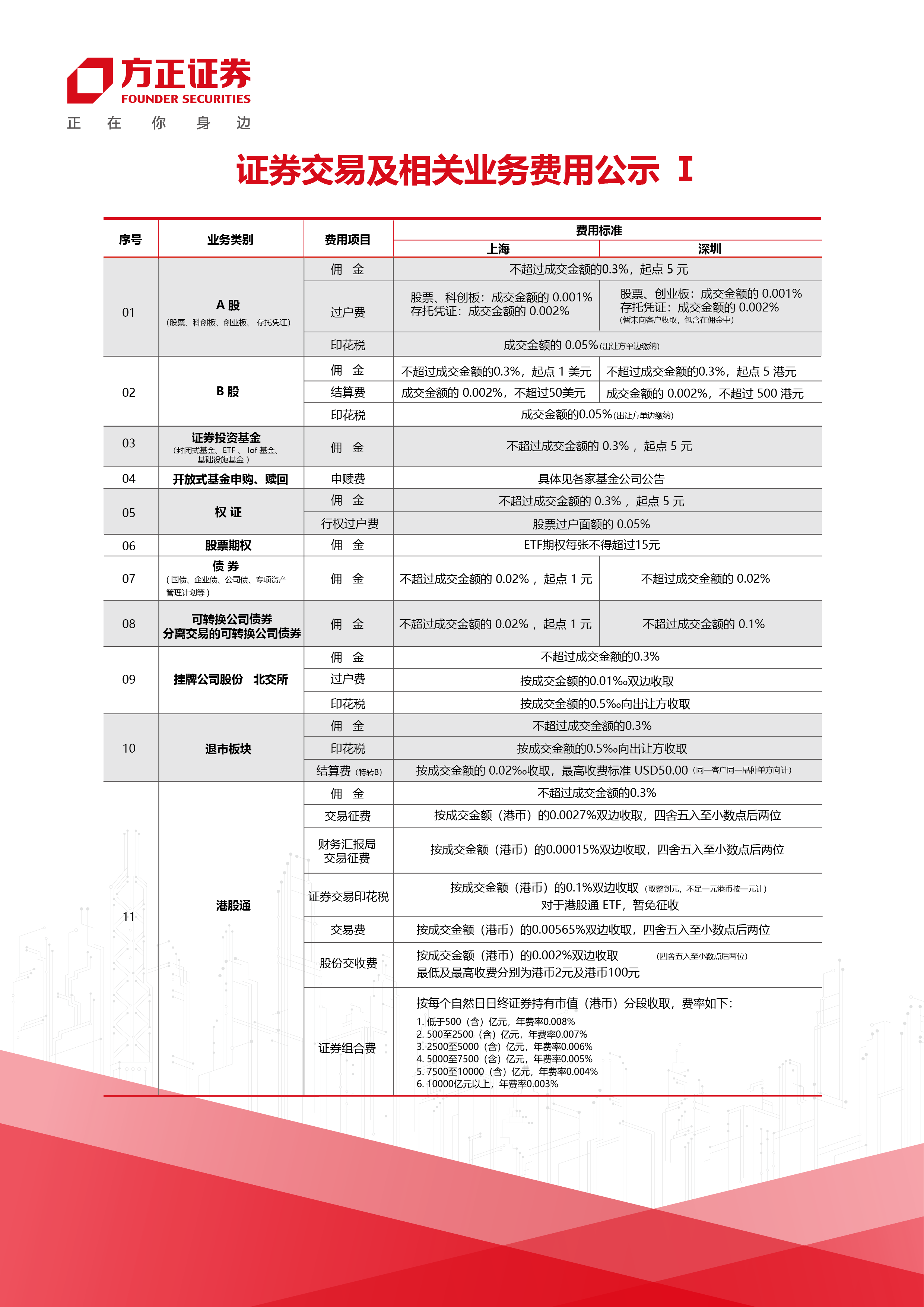 费用公示（1）-01.png