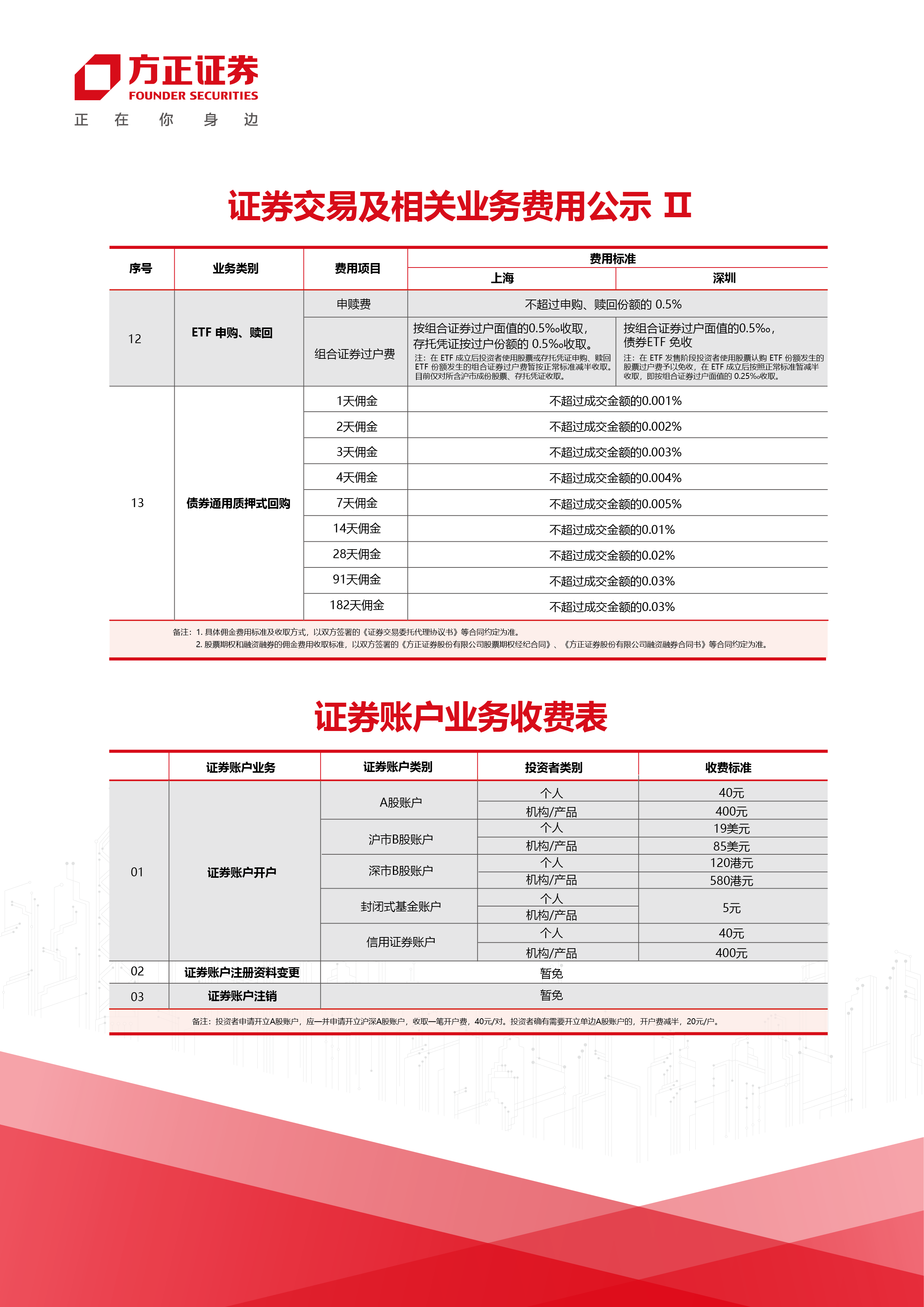 费用公示（2）-01-01-01-01.png