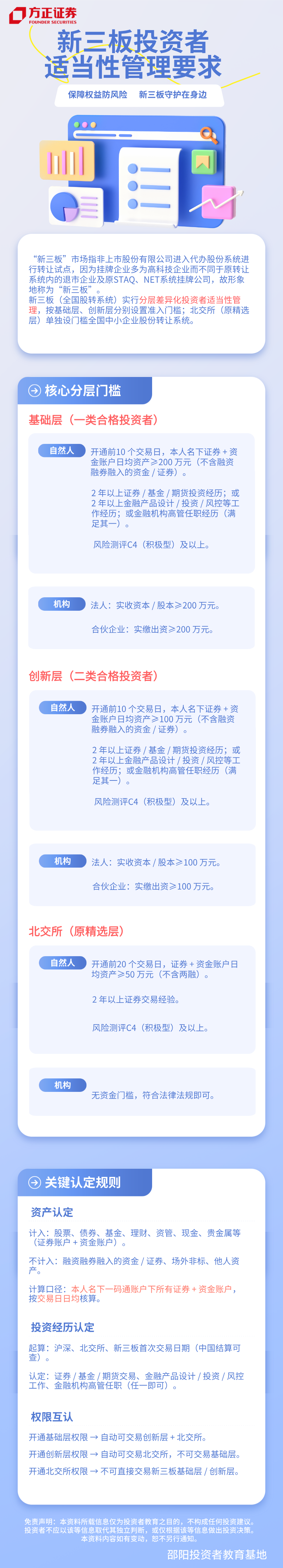 新三板投资者适当性管理要求.png