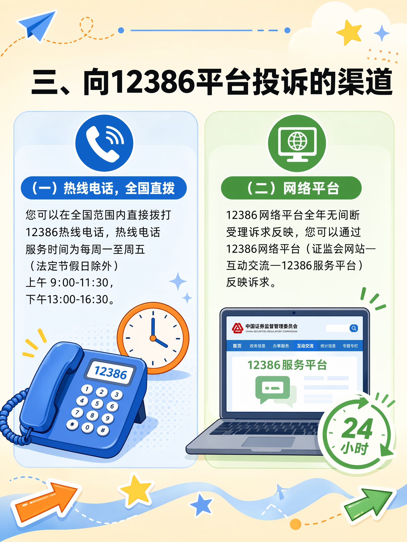12386服务平台投诉指南4.png
